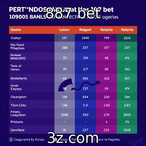 Estudo revela perfil dos jogadores em plataformas digitais