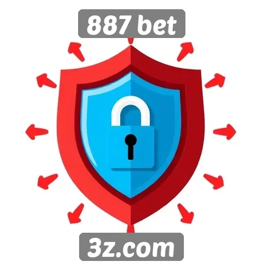 Recursos de segurança do site 887 bet analisados